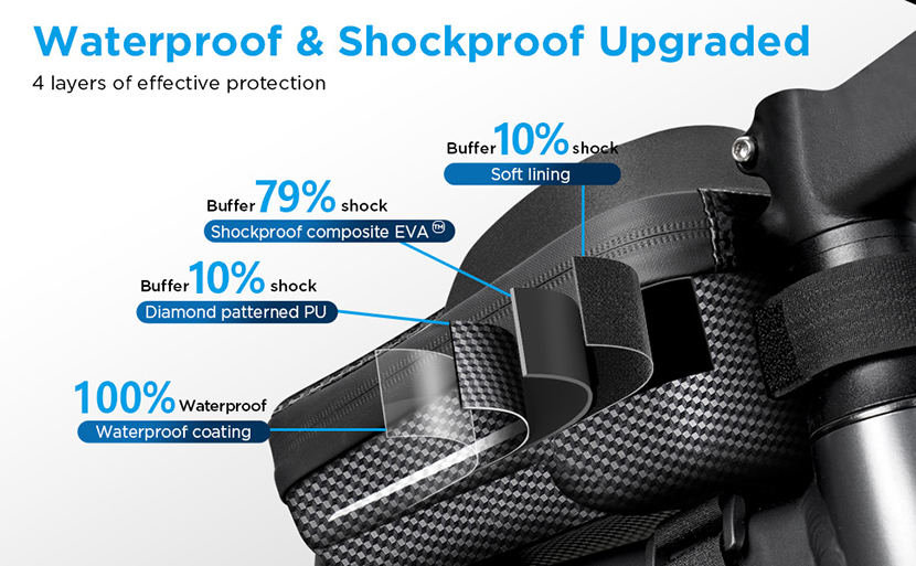 Hard Casing Bike Bag (2)